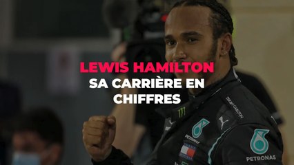 Lewis Hamilton - Sa carrière en chiffres