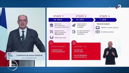 Couvre-feu à partir du 15 décembre : il faudra des attestations de sortie pour se déplacer entre 20h et 6h