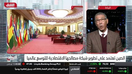 ...انتم منذ قليل استثماراتها وأيضا توجهاتها...