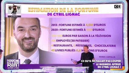 Cyril Lignac "hautain" et "froid" ? Le chef taclé dans TPMP par Magali Berdah, Benjamin Castaldi la recadre