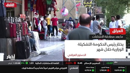...وفقا لما نص عليه الدستور العراقي المقرر ...