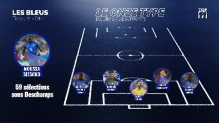 Bleus - Le onze type de Didier Deschamps