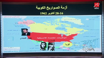 مفيش دولة هتسمح بتهديد وقوات أجنبية على حدودها.. اللواء سمير فرج يكشف اوجه التشابه بين أزمة الصواريخ الكوبية وصواريخ الناتو في أوكرانيا وأزمة القرم