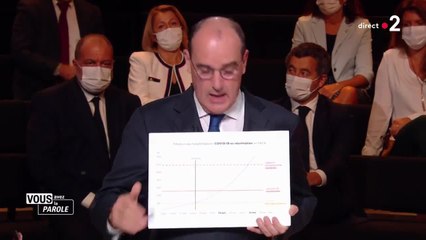 Vous avez la parole : Marseille reconfinée ? Jean Castex ne l'exclut pas !