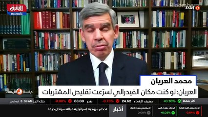 ...الا ان الظروف المالية باتت أكثر تساهلا ،...