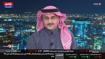...ايجة بالآثار الاقتصادية التي تحدث ، يعني...