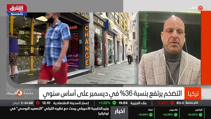 ...التركي برفع معدلات الفائدة لاحتواء التضخ...