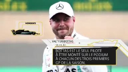 F1 - Tout ce qu'il faut savoir avant le GP de Silverstone