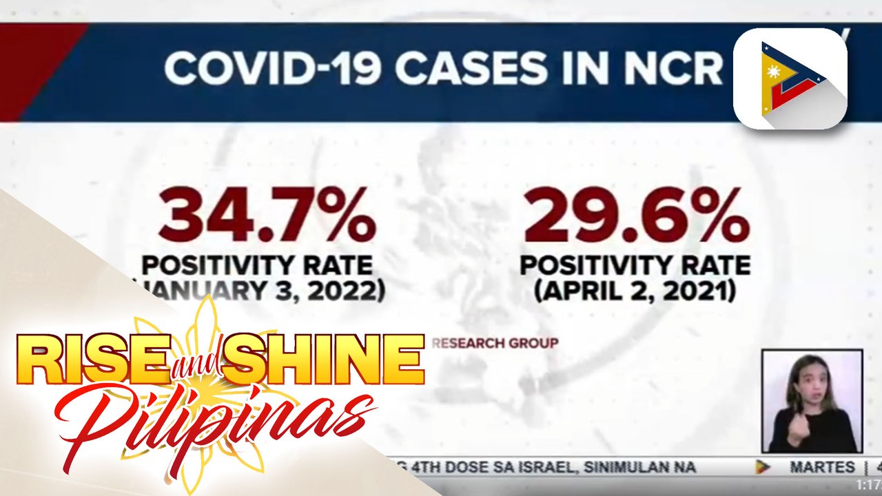 Record-high positivity rate, naitala sa NCR, ayon sa OCTA Research group