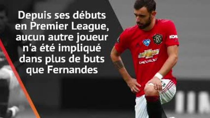 Focus - Fernandes signe la meilleure performance de la semaine​