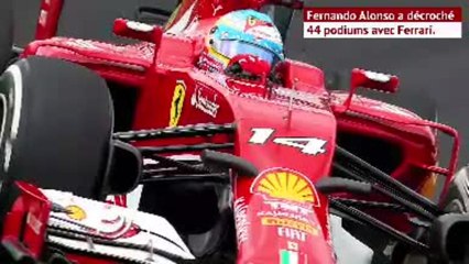 F1 - Alonso, une carrière déjà bien remplie