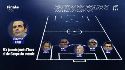 Bleus - Vous souvenez-vous de l'équipe championne de la Coupe des Confédérations en 2003 ?