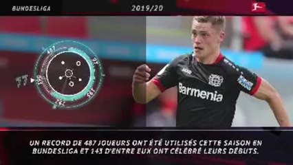 Bundesliga - 5 choses à savoir sur la saison 2019/20
