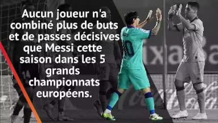 Barça - Toujours plus de records pour Messi
