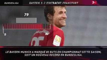 Bundesliga - 5 choses à retenir de la 27e j.
