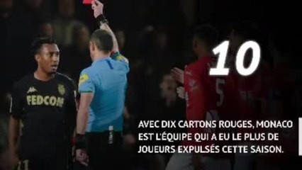 L1 - 5 stats insolites à retenir de cette saison