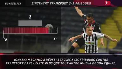 28e j. - 5 choses à retenir de la journée des Français