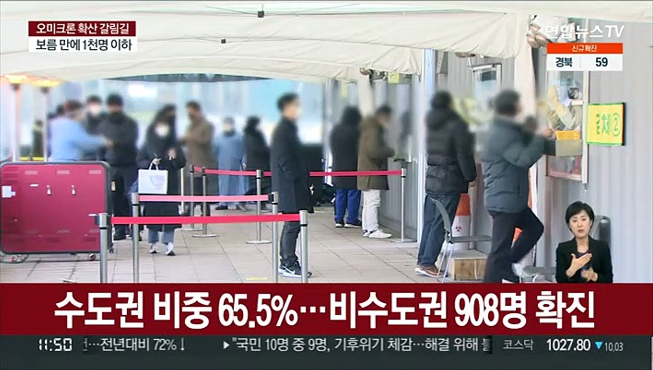위중증 보름 만에 1천명 아래…확진자 3천명 초반