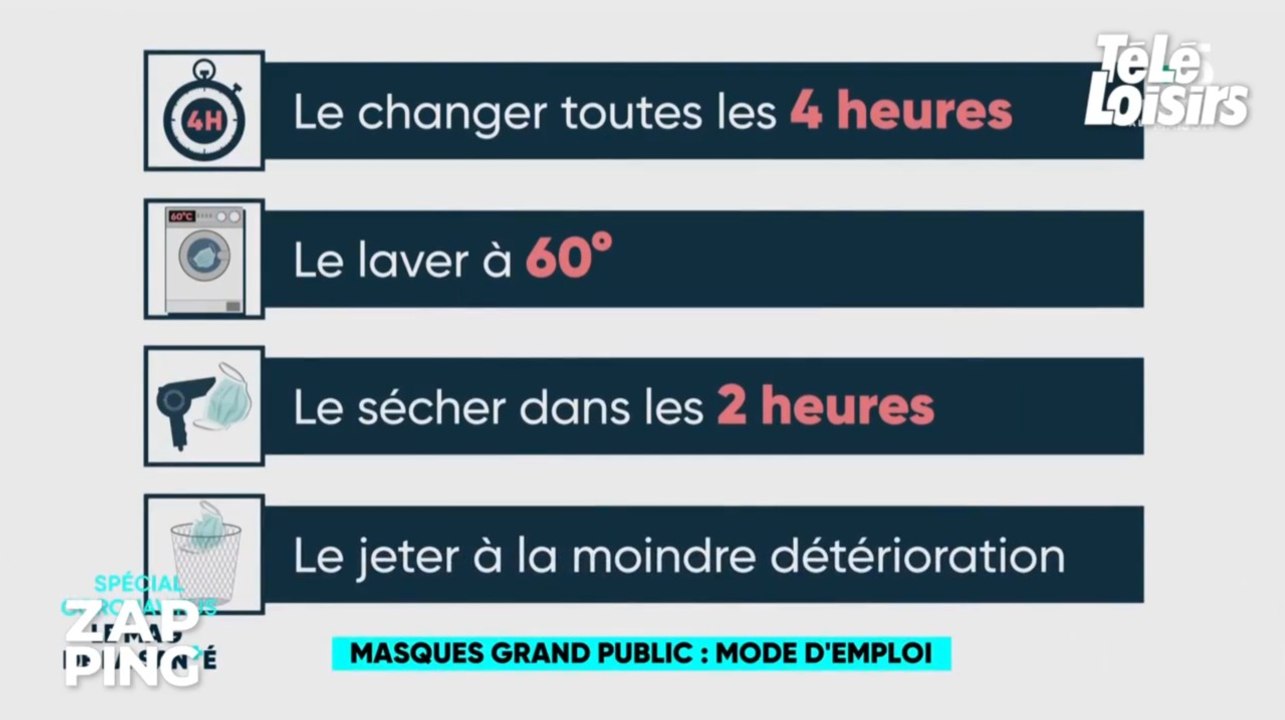 Masques réutilisables : comment les utiliser correctement ?
