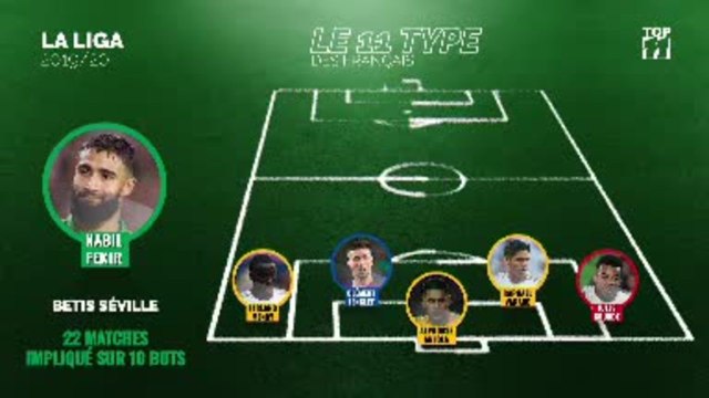 La Liga - L'équipe type des Français en 2019/20