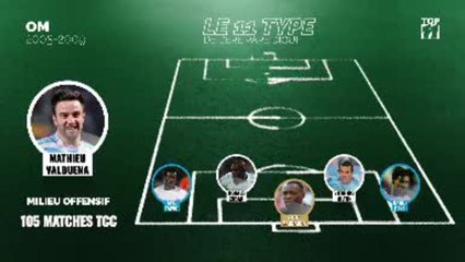 OM - Le 11 type de l'ère Pape Diouf