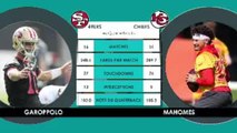 Super Bowl LIV - Kansas City Chiefs et 49ers de San Francisco en quelques chiffres