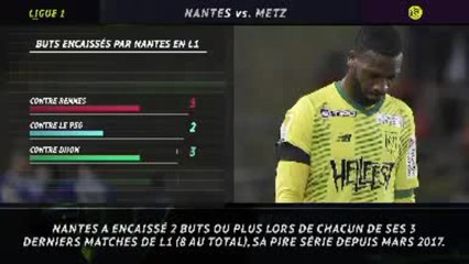25e j. - 5 choses à savoir sur les défenses de l'élite