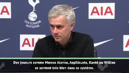 18e j. - Mourinho a cru revoir le Chelsea de Conte