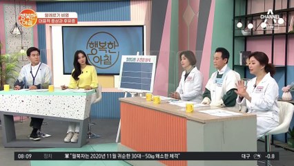 10명 중 2명은 있는 알레르기 비염, 얼굴변형 유발한다?