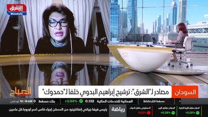 ...أو الدول المجاورة . بالطبع هناك مراقبة ش...