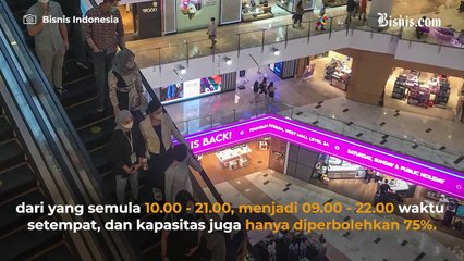 Malam Tahun Baru, Pemerintah Perketat Mobilitas Masyarakat