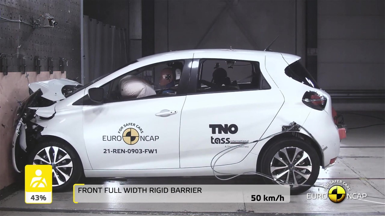Renault ZOE - Crash & Safety Tests 2021
