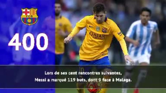 Barça - Ce qu'il faut savoir avant le 700e match de Messi