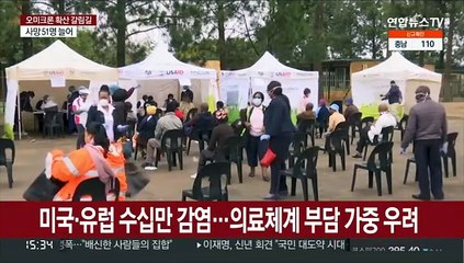 전세계 일주일 확진 사상 첫 1천만명…남아공은 정점 지나