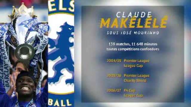 Tottenham - Le bilan des Français sous les ordres de Mourinho