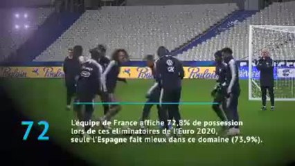 Bleus - 5 choses à savoir avant la réception de la Moldavie