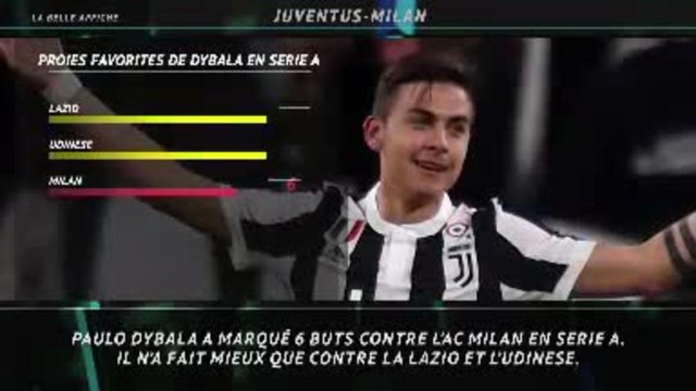 12e j. - 5 choses à savoir avant Juve-Milan