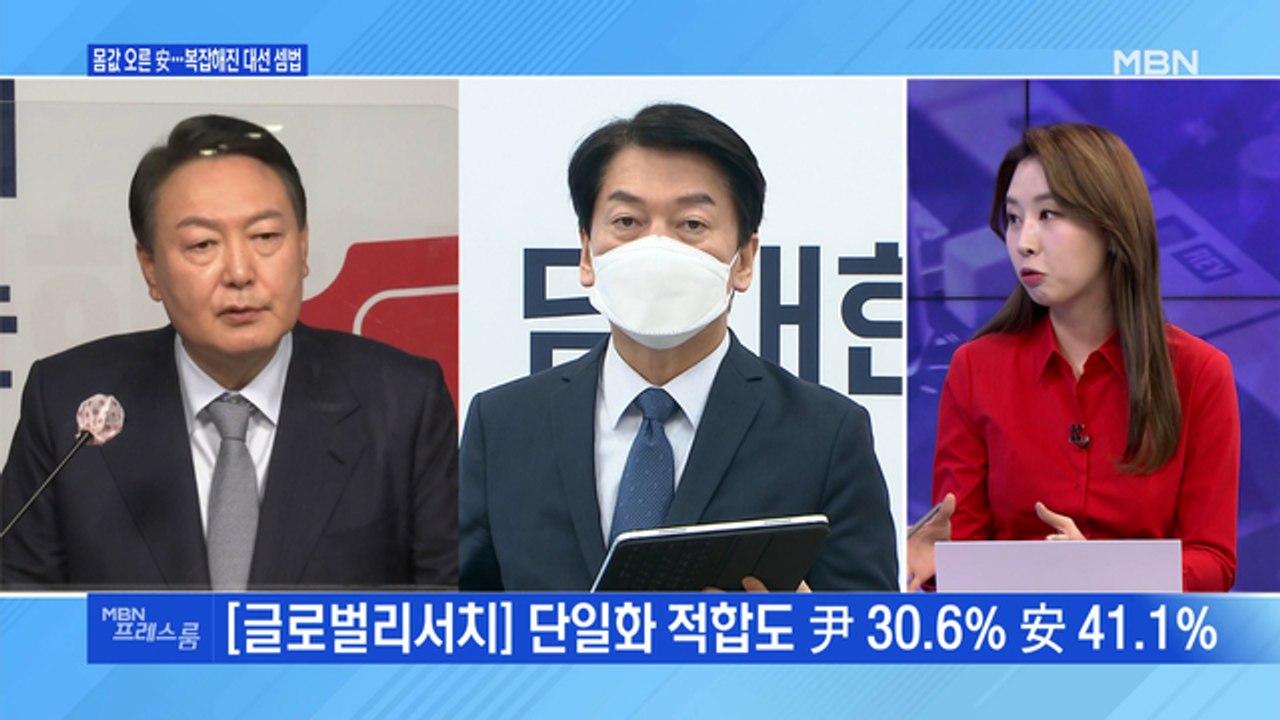 [MBN 프레스룸] 몸값 오른 安…복잡해진 대선 셈법