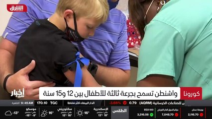 ...كوريا الجنوبية في المركز الثاني ب ثمانية...