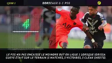 Ligue 1 - 5 choses à retenir de la 8e journée