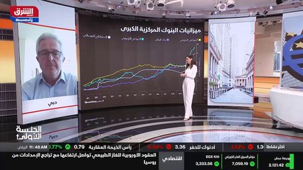 ...ميزانية الدولة عبر زيادة مشتريات الأصول ...