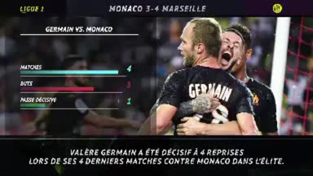 5e j. - 5 choses à retenir de la folle victoire de l'OM