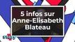 Tout ce qu'il faut savoir sur l'actrice Anne-Élisabeth Blateau (Scènes de ménages)