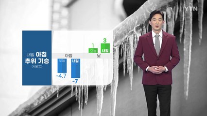 [날씨] 내일 아침 추위 기승...금요일부터 누그러져 / YTN