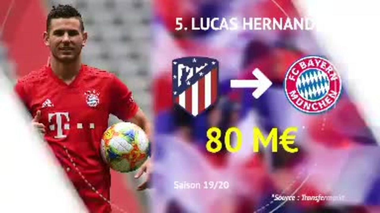 Transferts - Les 10 Français les plus chers de l'histoire