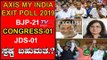 BJP ಮುಂದೆ ಮಂಡಿಯೂರುತ್ತಾ ದೋಸ್ತಿ? ಗೆಲ್ಲೋ ಪಕ್ಷೇತರ ಅಭ್ಯರ್ಥಿ ಯಾರು? |TV5 Kannada