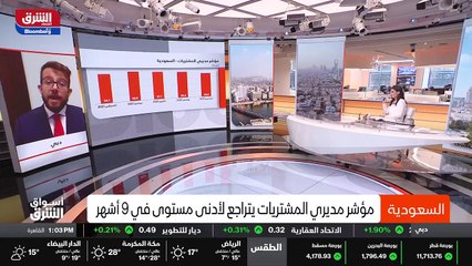 ...ضغط على النشاط الاقتصادي وعلى الاستثمارا...