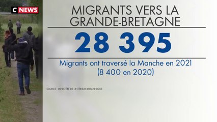 Plus de 28.000 migrants ont traversé la Manche en 2021, un record