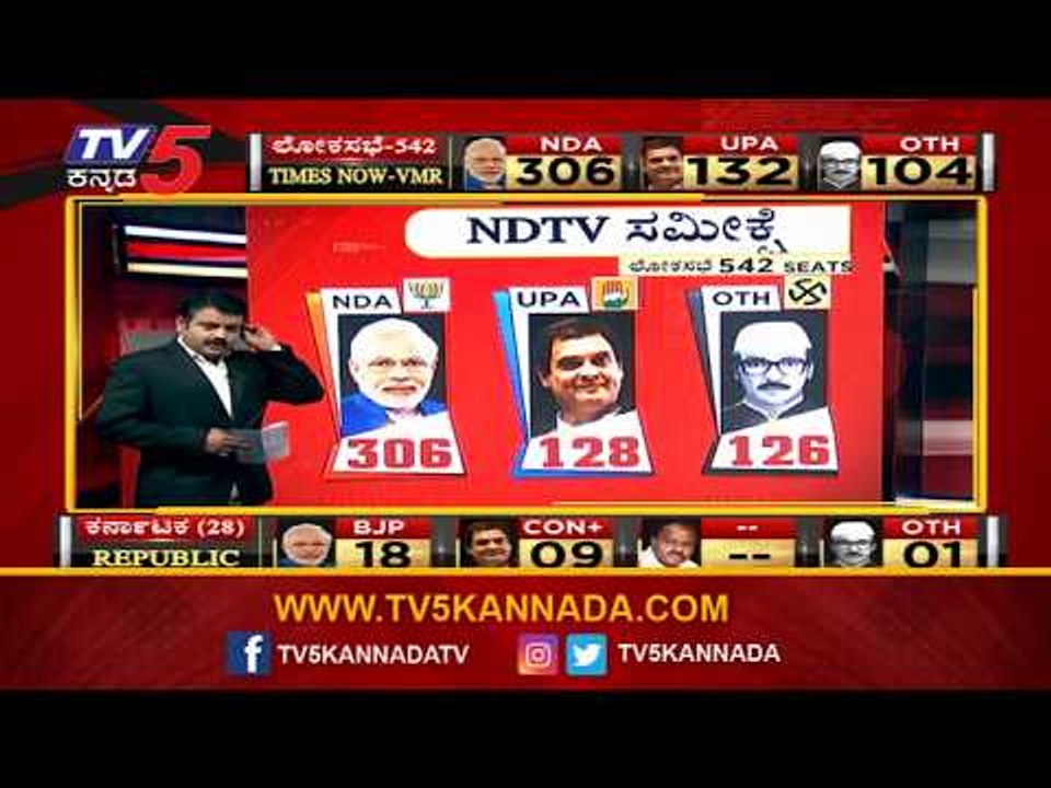 PM Narendra Modi Will Once Again Form Governmen...