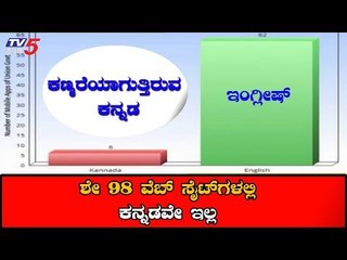 ಕಣ್ಮರೆಯಾದ ಕನ್ನಡ..! ಕೇಂದ್ರದ ಶೇ. 98 ಕ್ಕೂ ಅಧಿಕ ವೆಬ್ ಸೈಟ್ ಗಳಲ್ಲಿ ಕನ್ನಡವೇ ಇಲ್ಲ | Kannada | TV5 Kannada